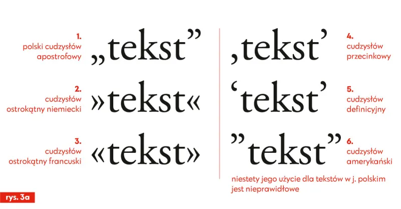 Przykłady cudzysłowów