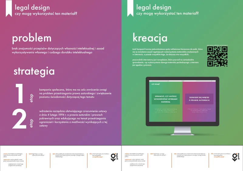 Infografika dotycząca legal design