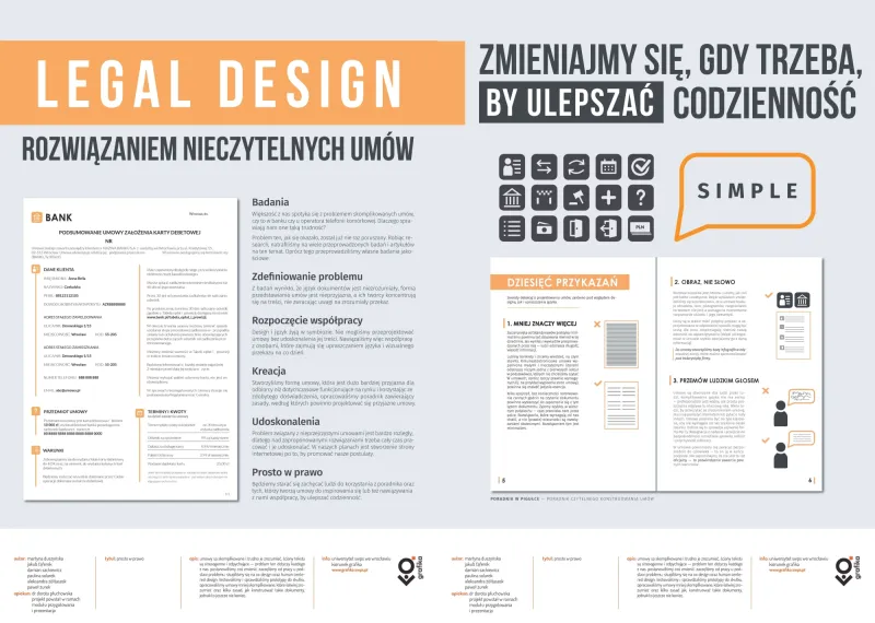Infografika dotycząca legal design
